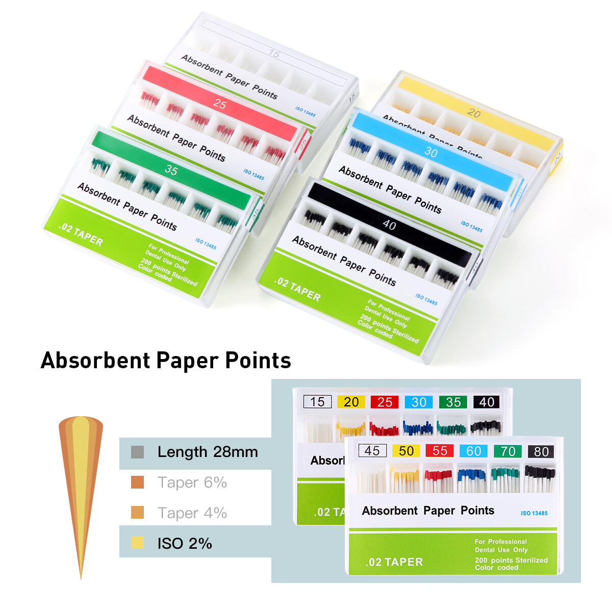Dental Obturating Absorbent Paper Points 02/04/06 15-40# Endodontic Root Canal