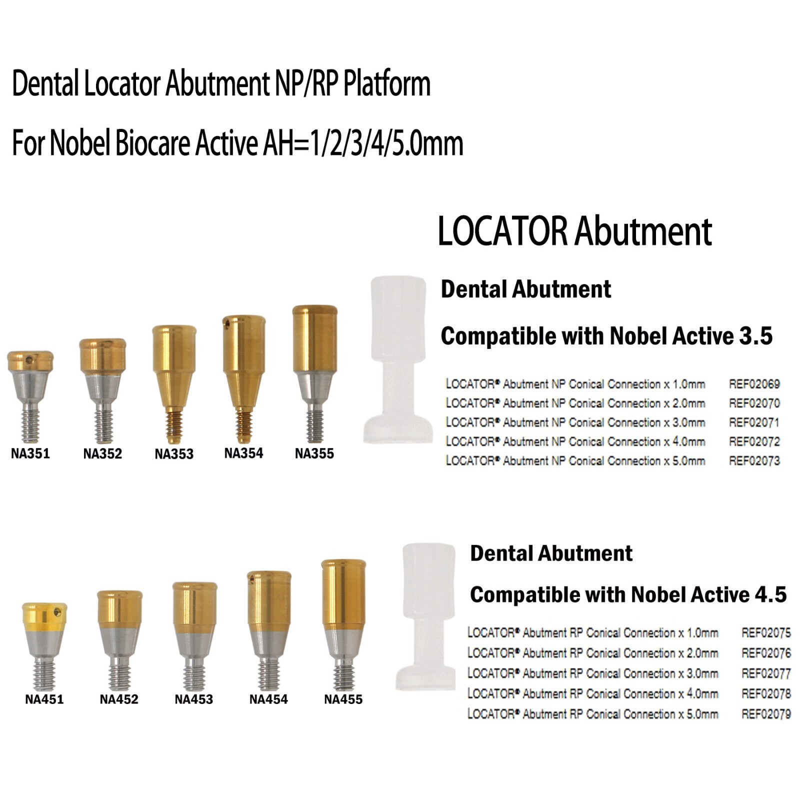 Healing Locator Abutments Open/Closed Tray Torque Wrench Fit Nobel Conical NP/RP