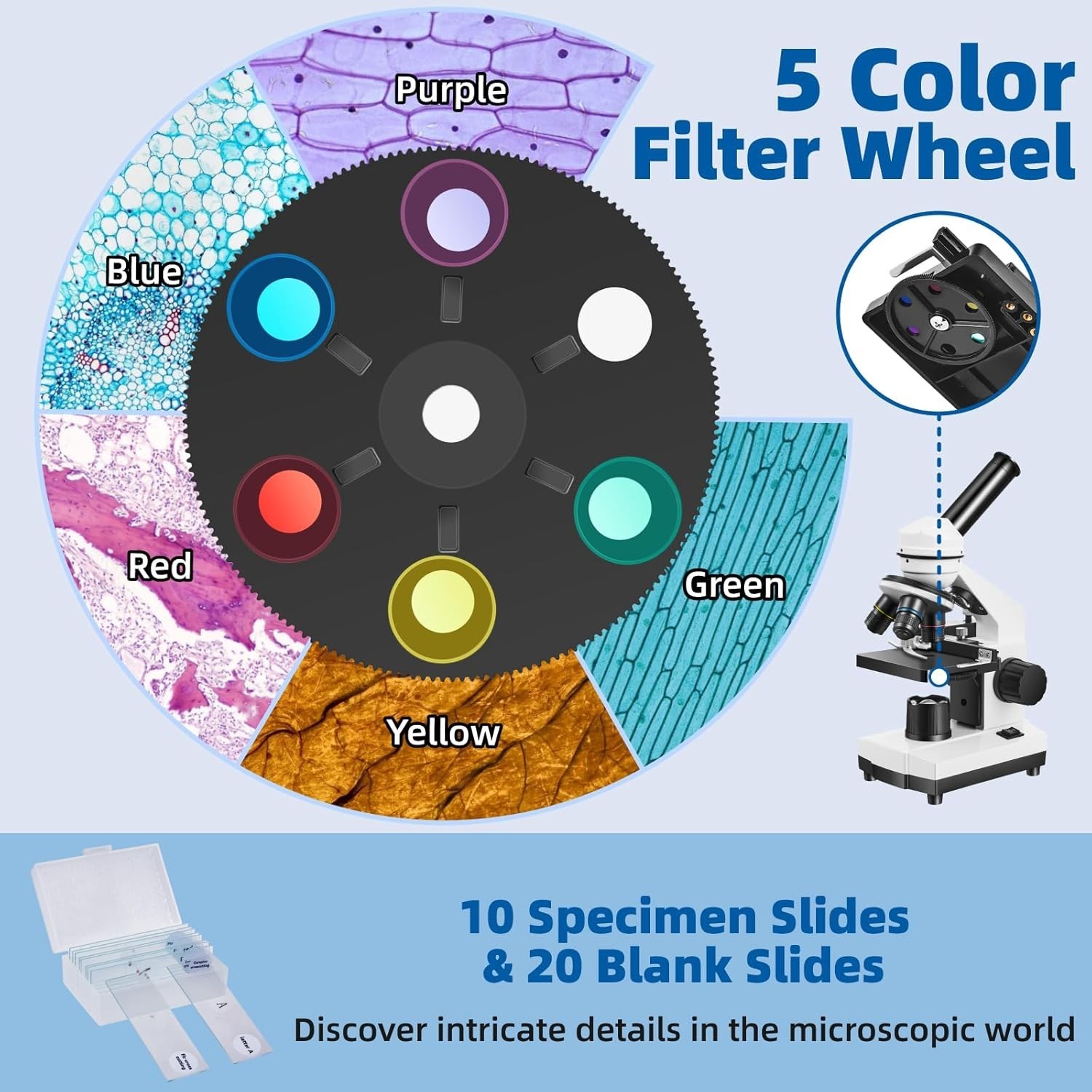 High Magnification Microscope Kit for Science Exploration with LED Illumination
