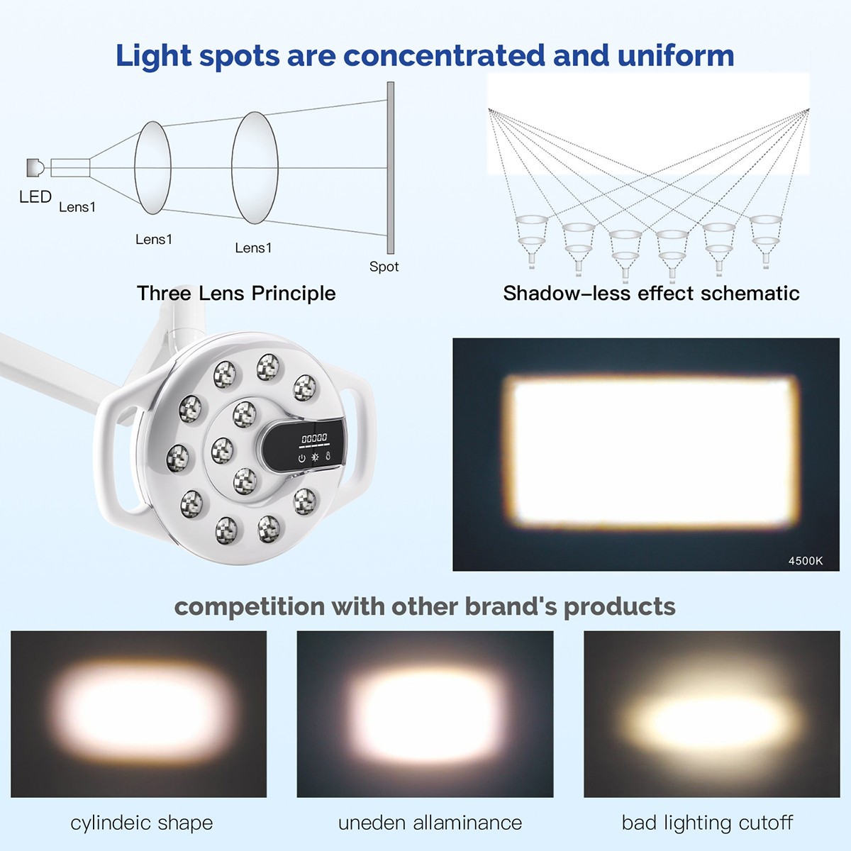 9W Dental 6 White LED Lamp Oral Light Ra90 Lamp For Unit Chair