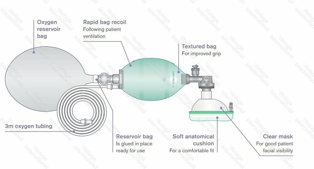 CPR Kit Manual Resuscitator 1500ml PVC Adult Ambu Bag Oxygen Tube @US