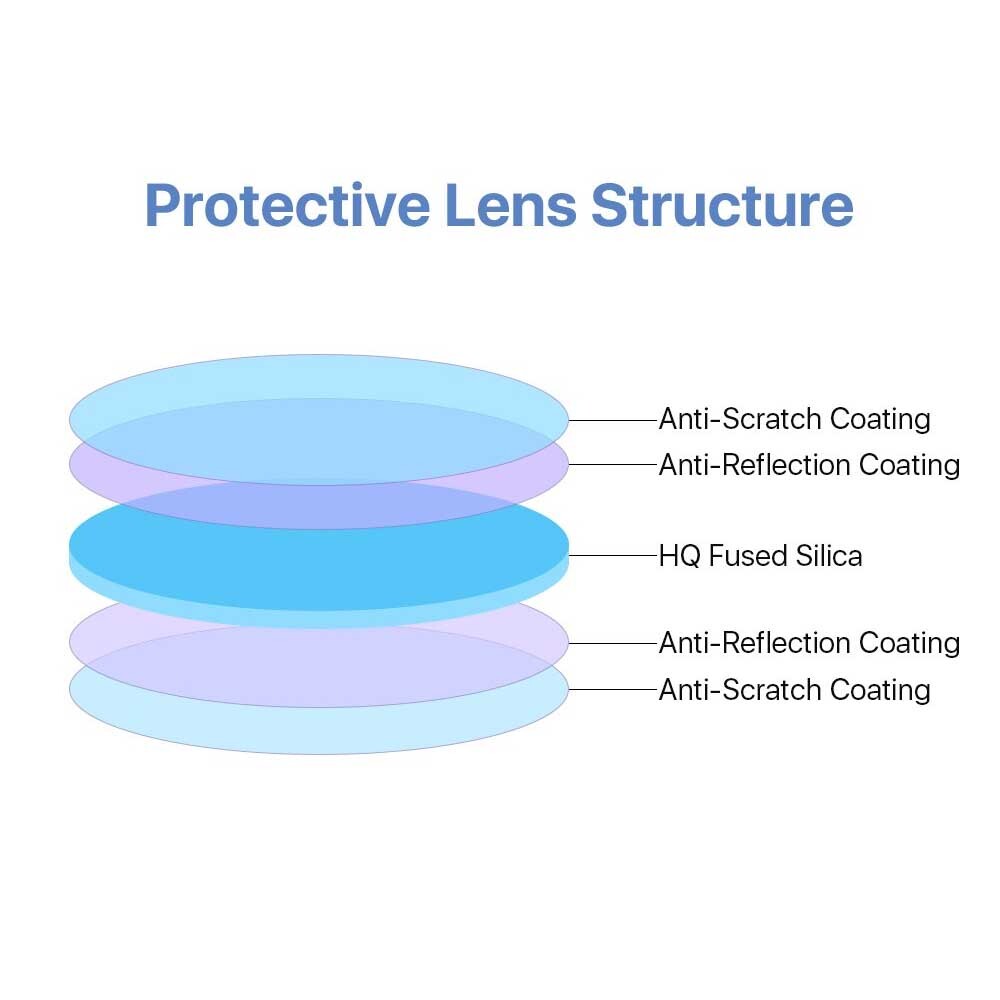 20pcs Laser Lens 37×7 10KW Protective Windows for Raytools Precitec WSX New
