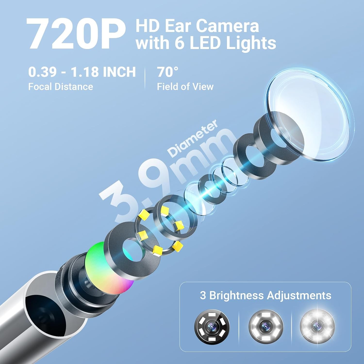 720P HD Ear Camera Otoscope with Light – Plug & Play, USB-C Port