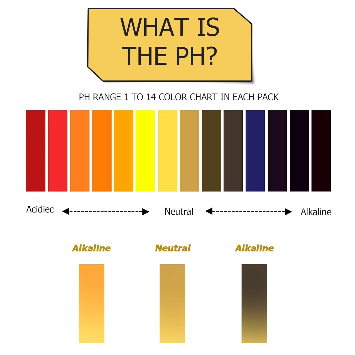 400PCS pH Indicator Test Strips 1-14 Laboratory Paper Litmus Tester Urine Saliva