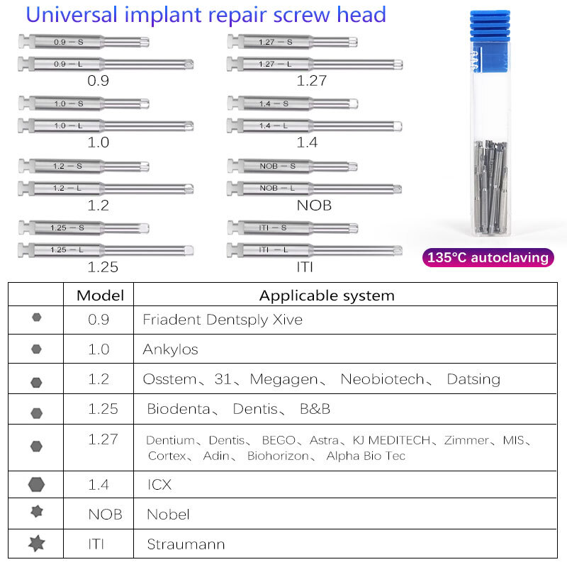 Dental Universal Implant Kit Torque Wrench Contra Angle Handpiece & 16 Drivers