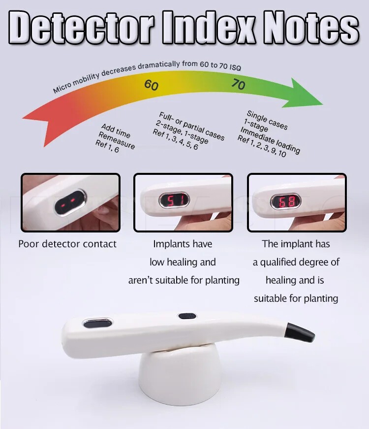 DENTAL ISQ IMPLANT STABILITY METER TOOL INSTRUMENT