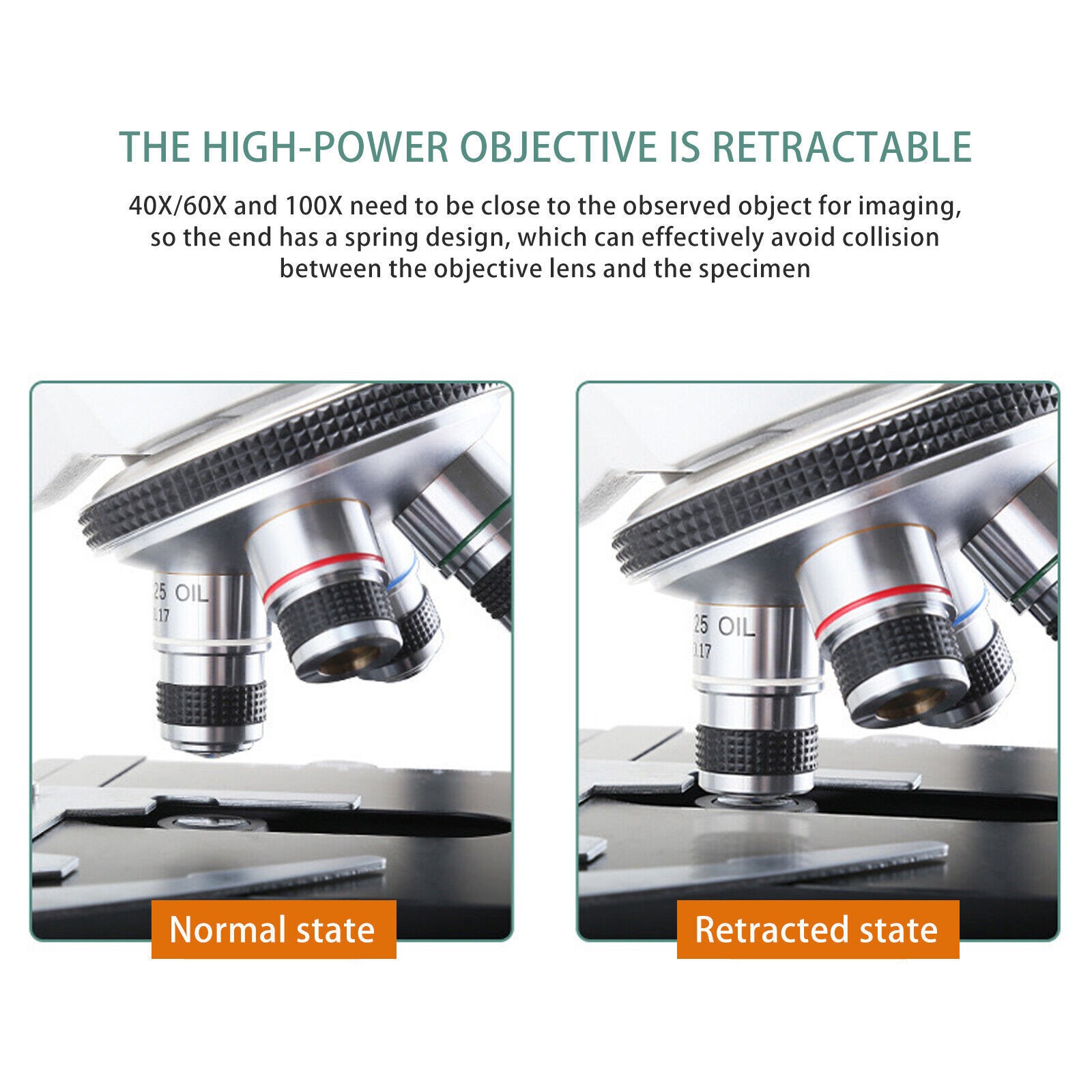 4X 10X 20X 40X 60X 100X Achromatic Objective Lens for Biological Microscope 18Pq