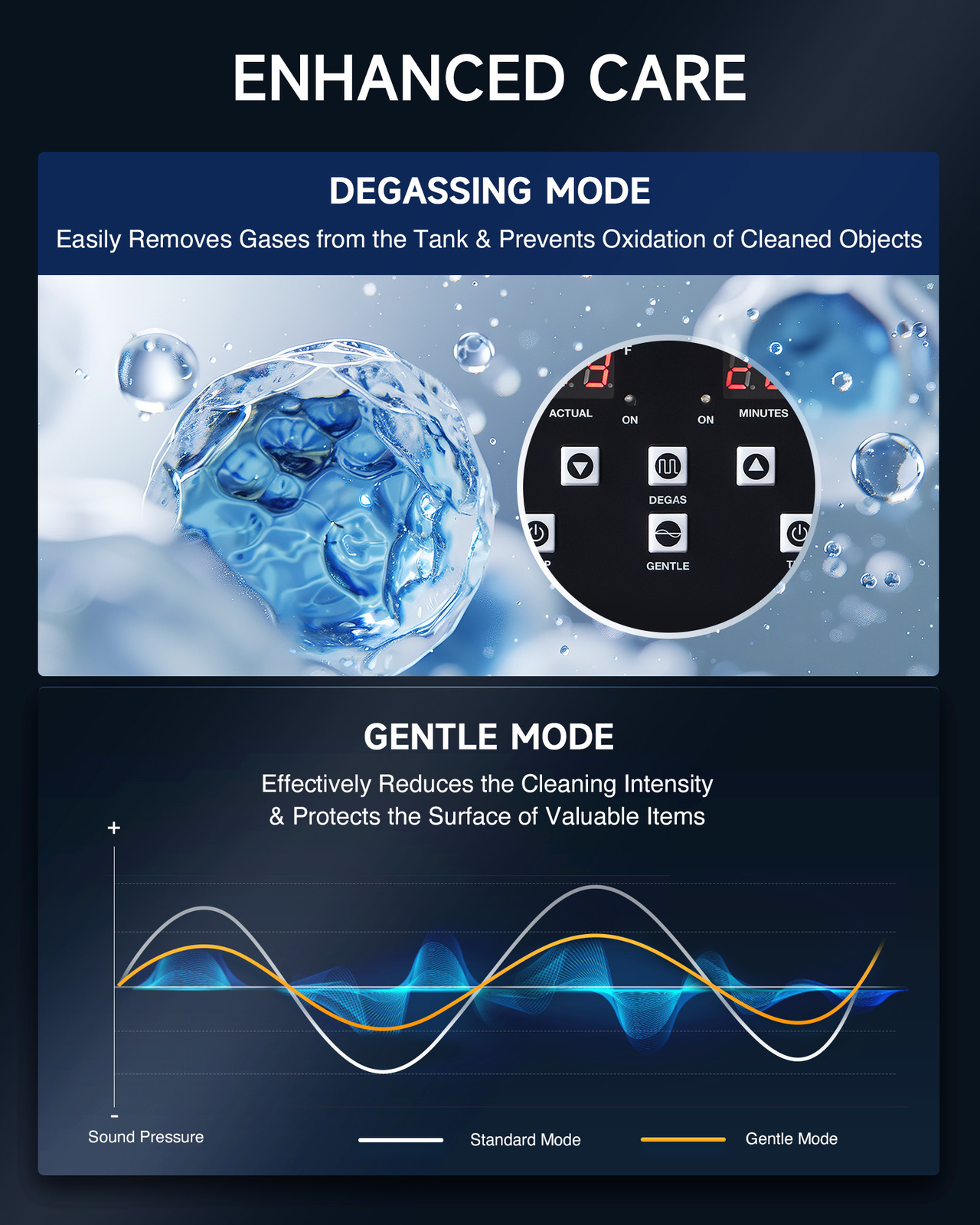 CREWORKS 22L Digital Ultrasonic Cleaner for Jewelry Glasses Auto Part Cleaning