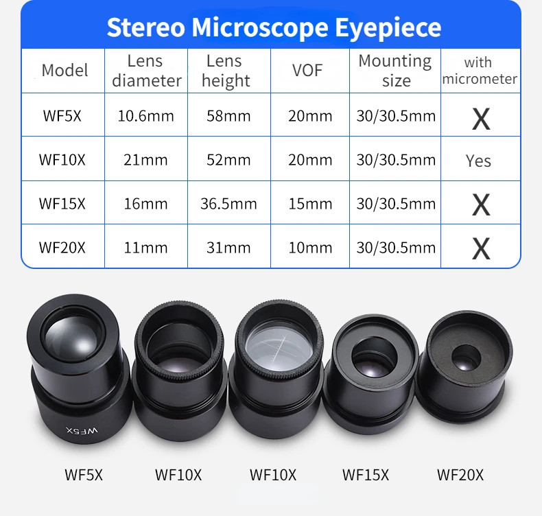 WF5X 10X 15X 20X Stereomicroscope Wide Angle Eyepiece 30.5mm Mounting Lens