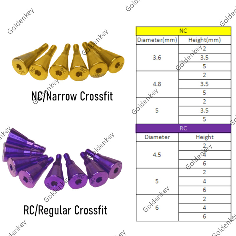 10Pcs Healing Abutment Cap RC NC Titanium Fit Straumann ITI Regular Narrow Cross