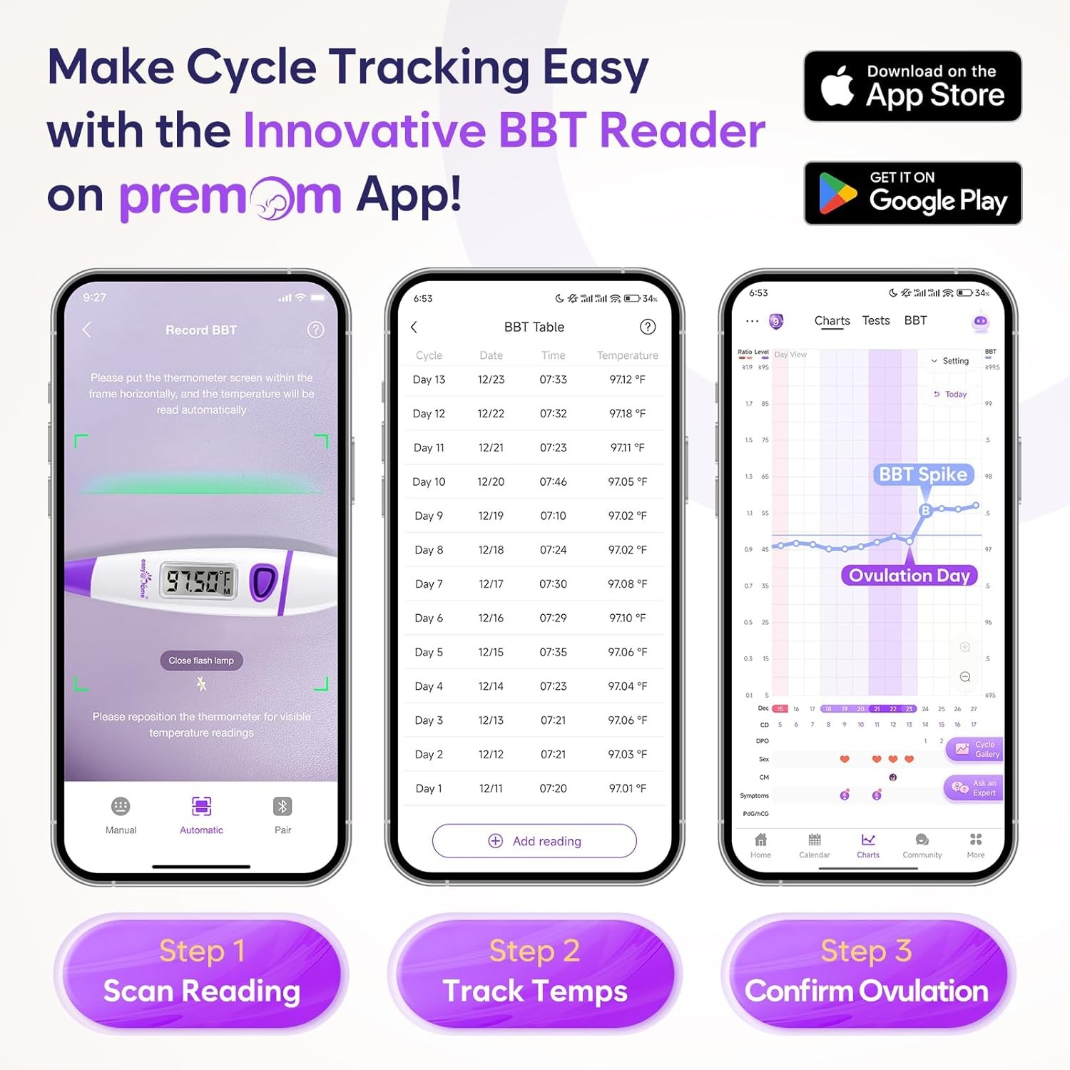 Easy@Home Basal Body Thermometer: BBT for Fertility Prediction with Purple