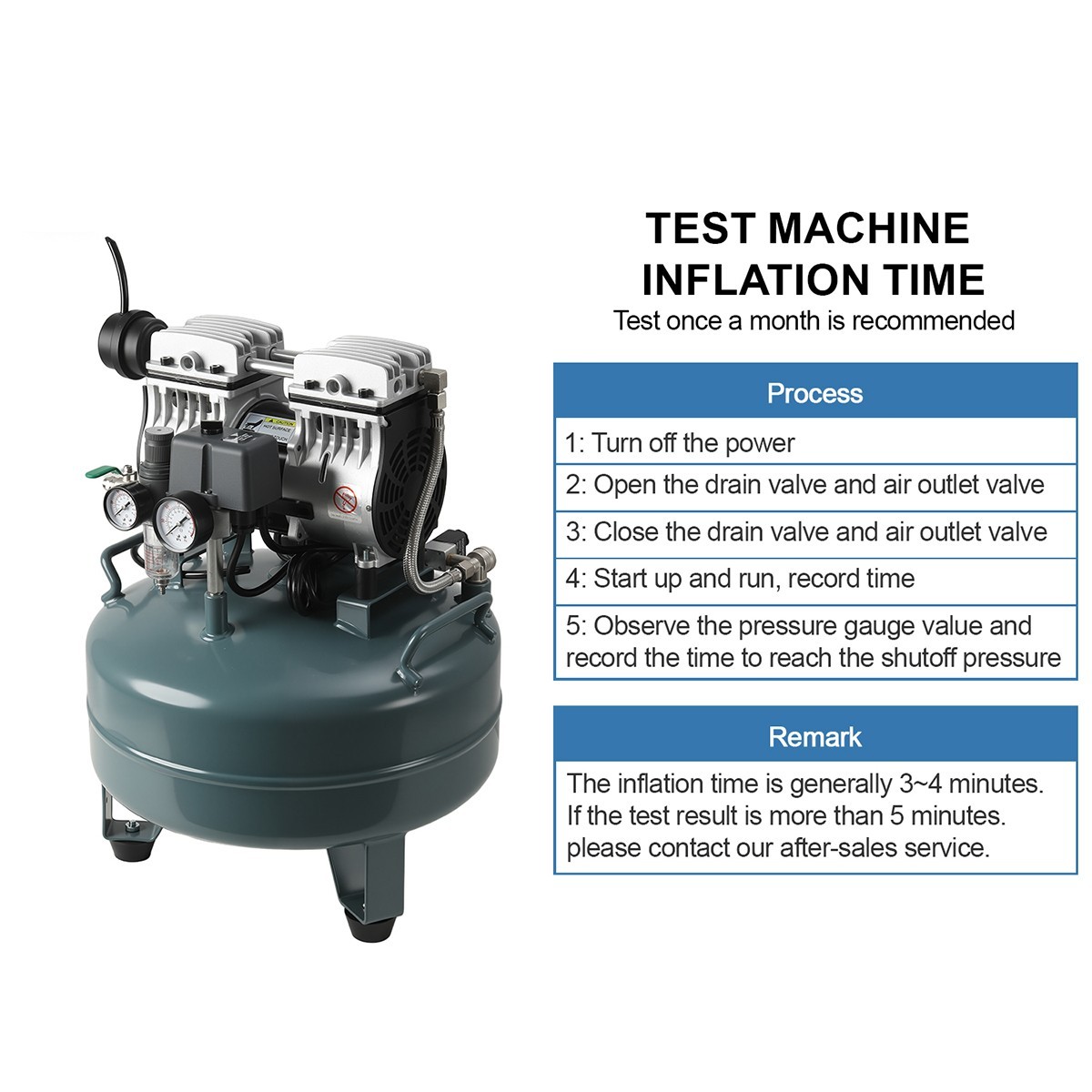 24L Portable Dental Air Compressor Oil Free Silent Air Pump 600W 118 L/min