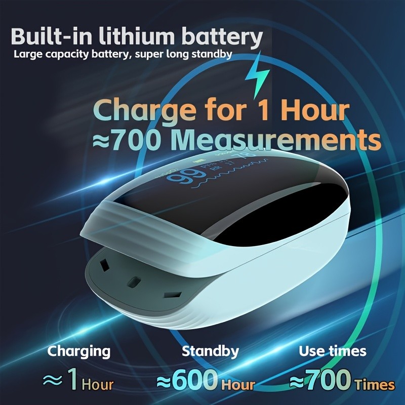 Rechargeable Pulse Oximeter Fingertip Oxygen Monitor Fingertip w/SpO2 Pulse Rate