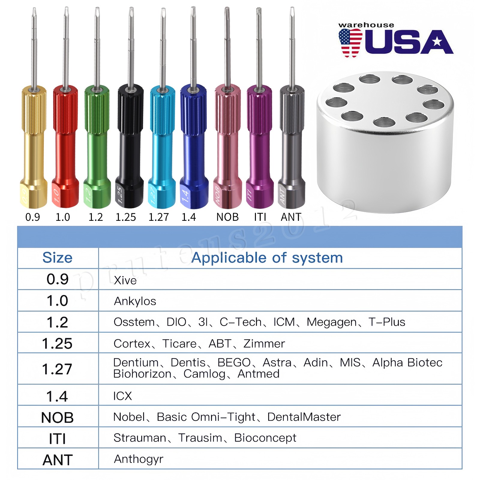 Implant Pro Dental Implant Screwdriver Kit with Set of 9 Drivers and Base Holder