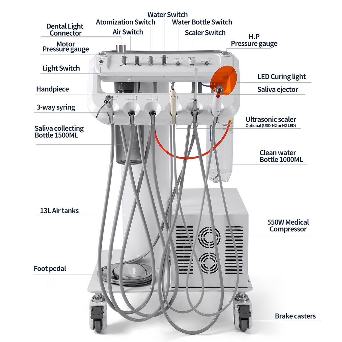 Portable Dental Mobile Delivery Unit with Compressor/handpiece air scaler kit