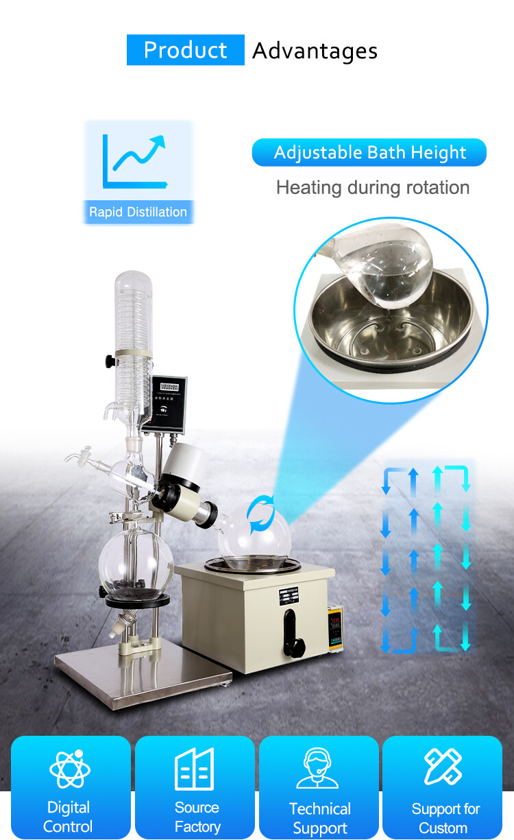 5L Rotary Evaporator Rotovap Manual Lift Digital Controller Extraction Distiller