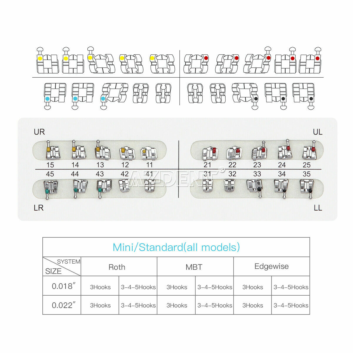 10Pack Dental Orthodontic Metal Brackets Braces Mini Roth.022 Hooks 3-4-5