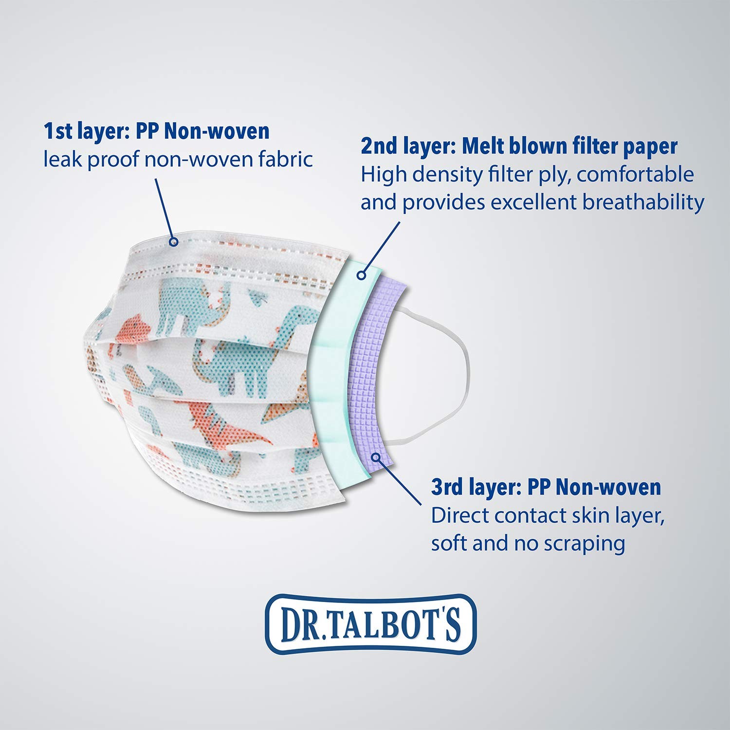 Dr. Talbot’s Disposable Protective Face Masks Boys 2-5 Years 10-Count