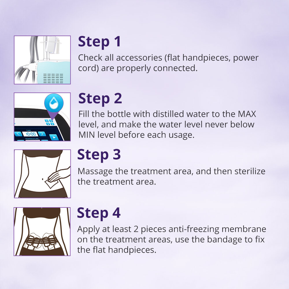 Professional Cool Freeze Beauty Machine 4 Cooling Pad for Body Silhouette Salon