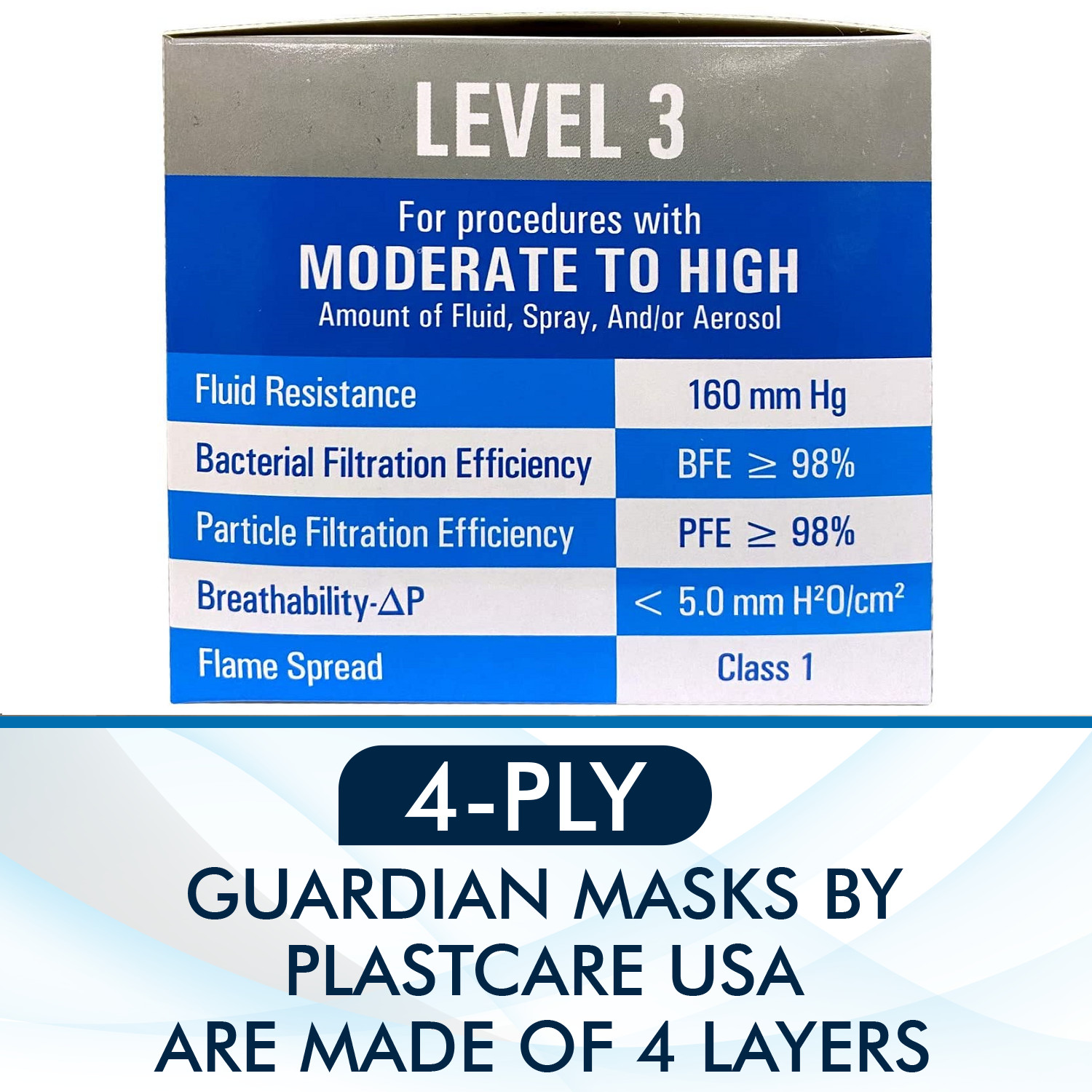 ASTM LEVEL 3 4-Ply Blue Disposable Medical Surgical Protection Filter Face Masks