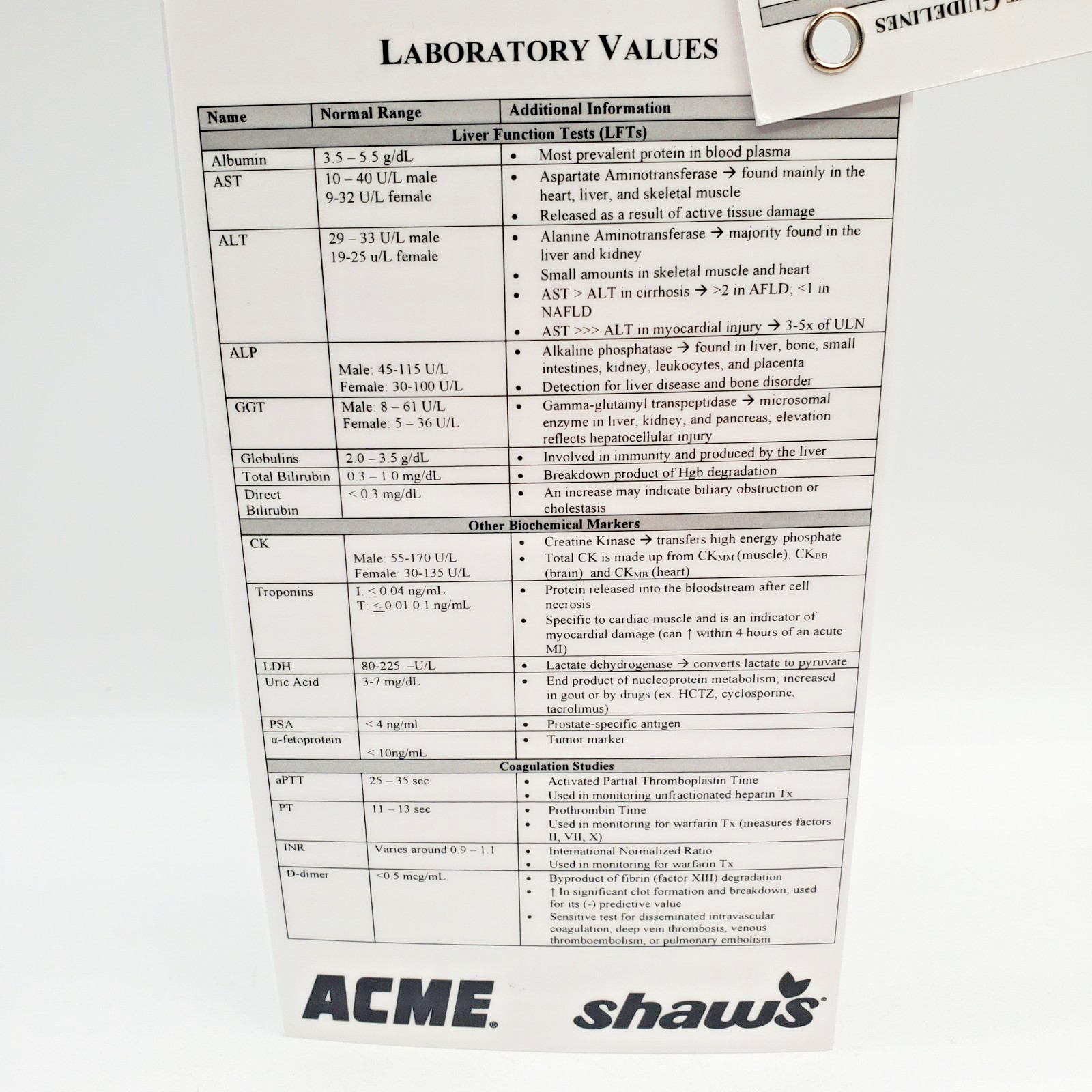 Pocket Lab Values Drug Guide Reference Cards 7x4in Laminated Badge Albertsons