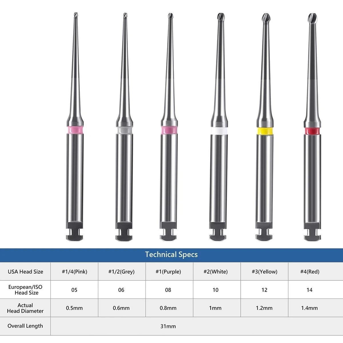 Endodontic Munce burs alternatives Carbide Bur RA 31/34MM Assorted burs (6/pack)