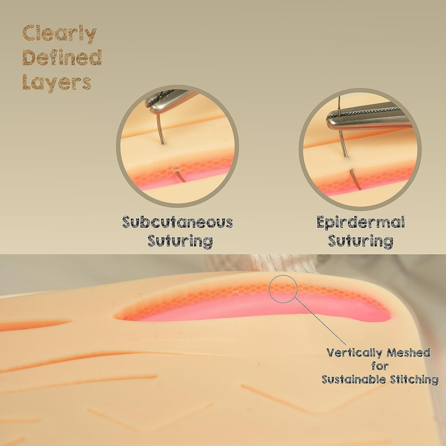 Suture Practice Pads 3 Layer with 14 Wound 5×7″, Suture Practice Kit, Durable…