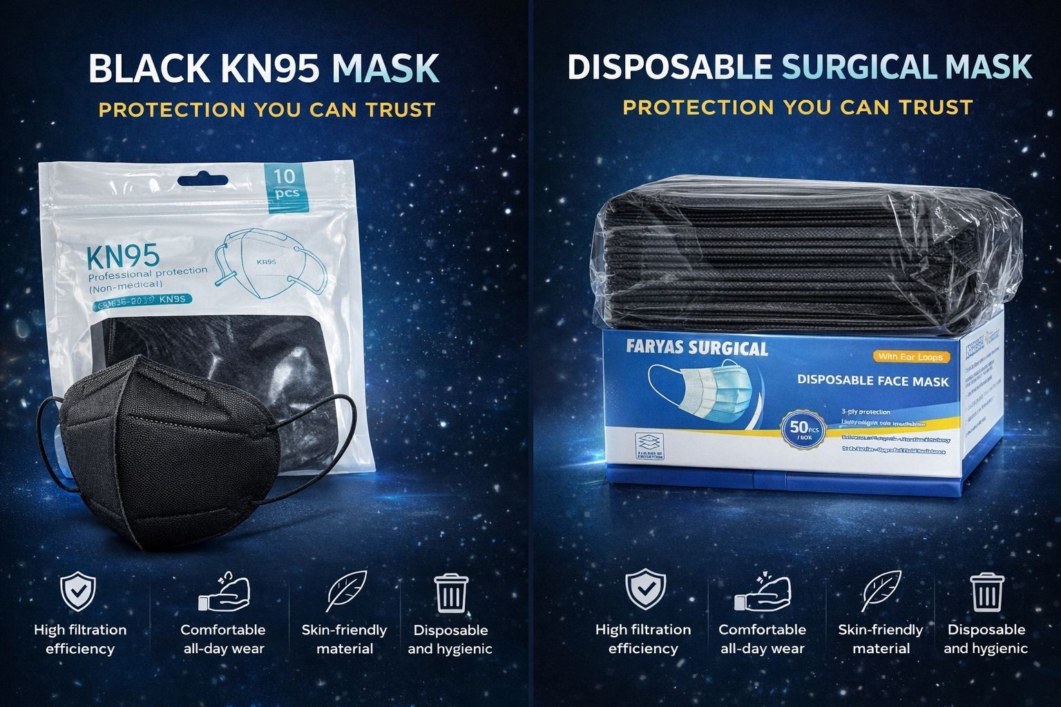 KN95 Face Mask Black 5 Layer Disposable Breathable Protective 10/50/100 Pack