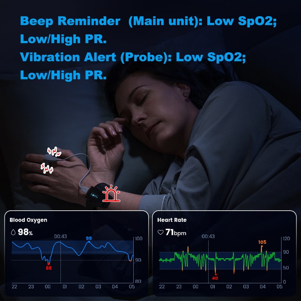 Wellue O2 Max Oximeter Continuous Recording SpO2 & PR with Free App & PC Reports