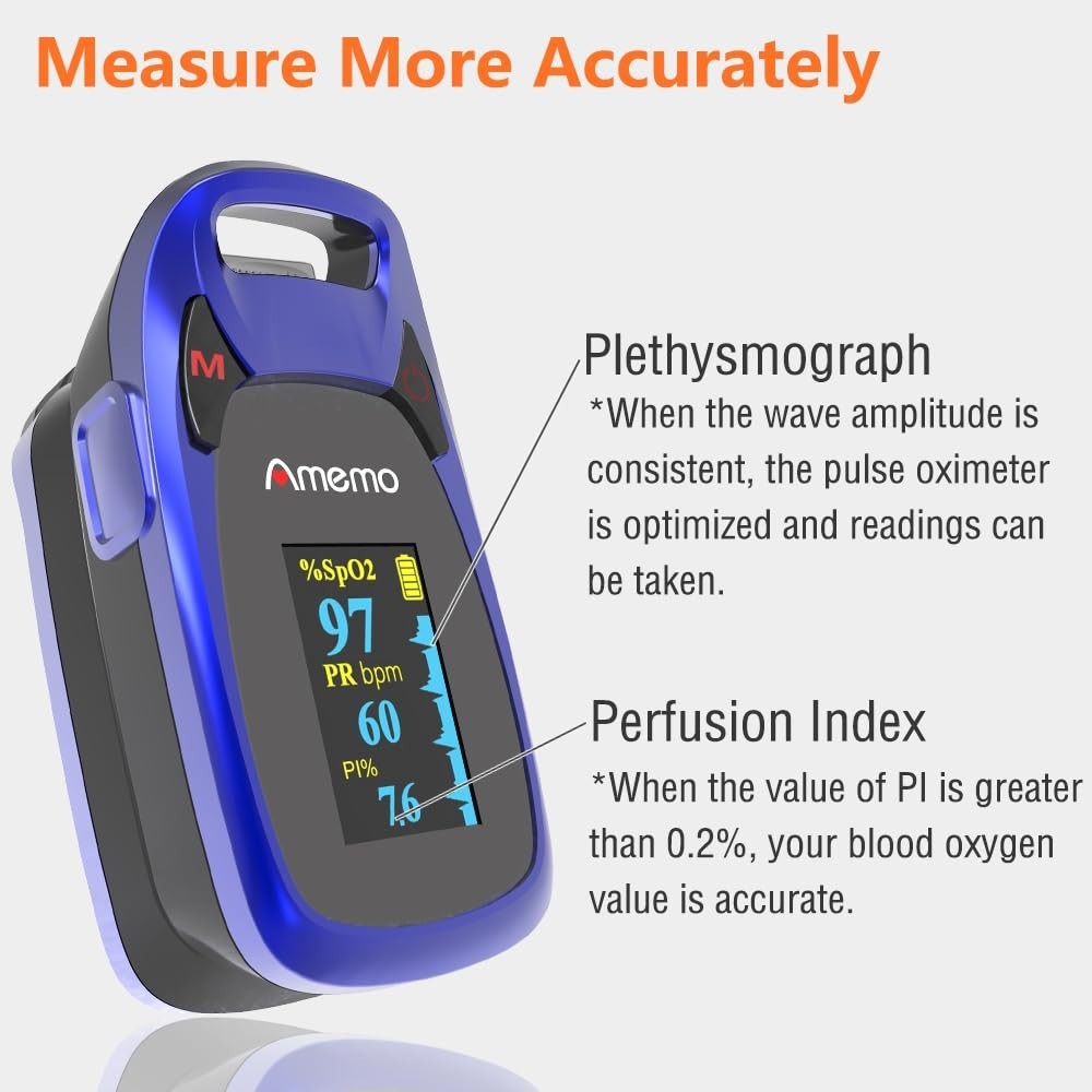 OLED Fingertip Pulse Oximeter with Plethysmograph
