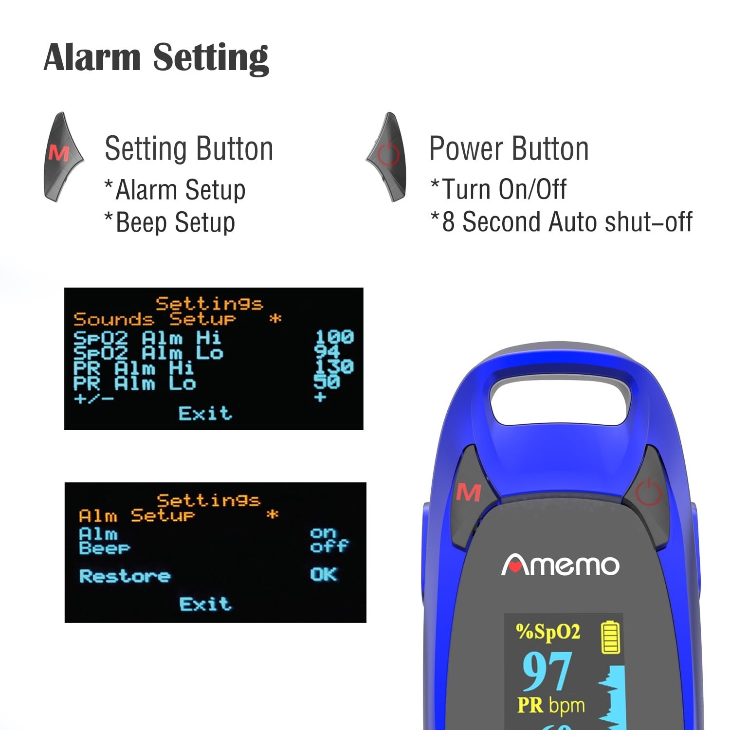 OLED Fingertip Pulse Oximeter with Plethysmograph