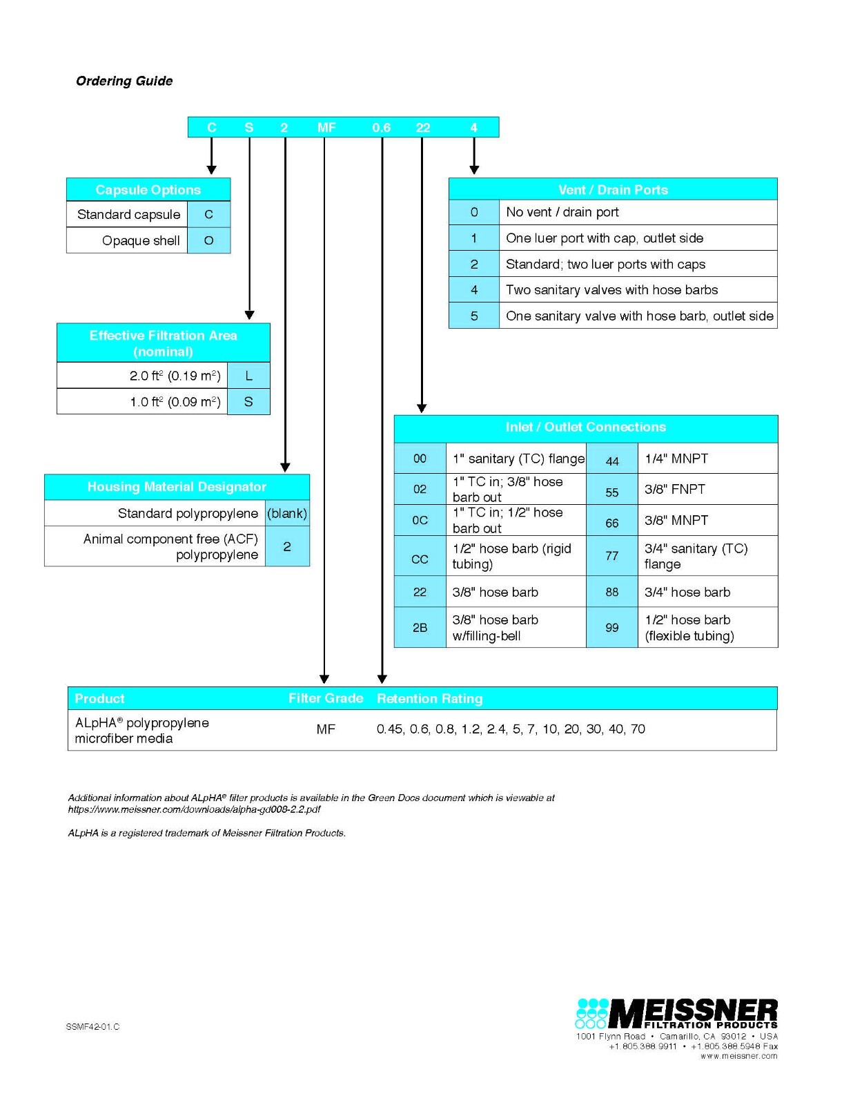 CFMN30-44A, Capsule Filter