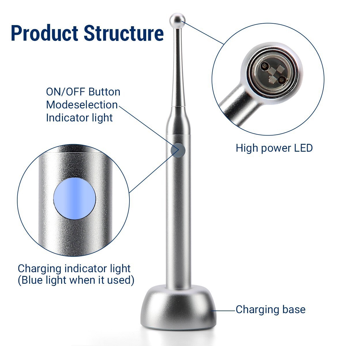 NEW Dental Wireless 1S Cure Curing Light 2300mW 10W Dentist LED Resin Cure Lamp