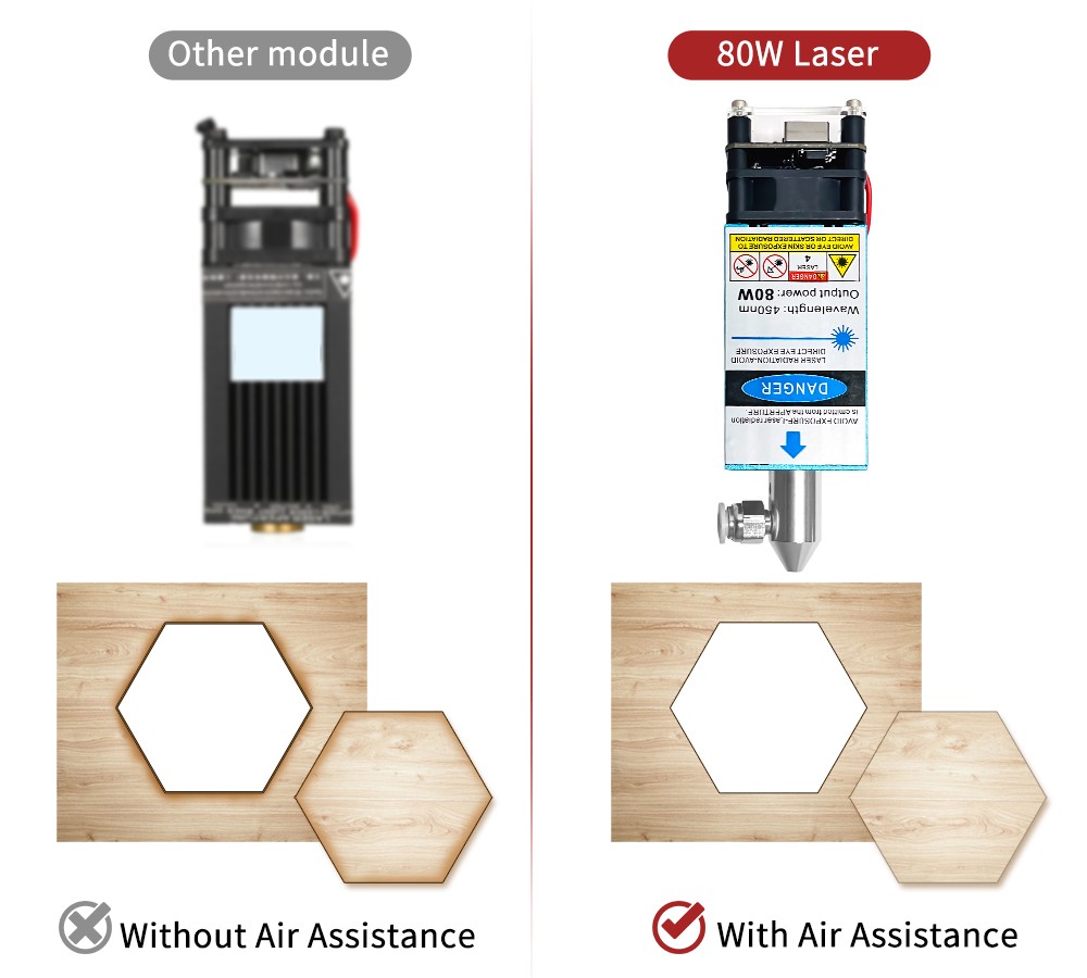 80W 24V Laser Head With Air Assist Blue Laser Module CNC Laser Cutting Machine