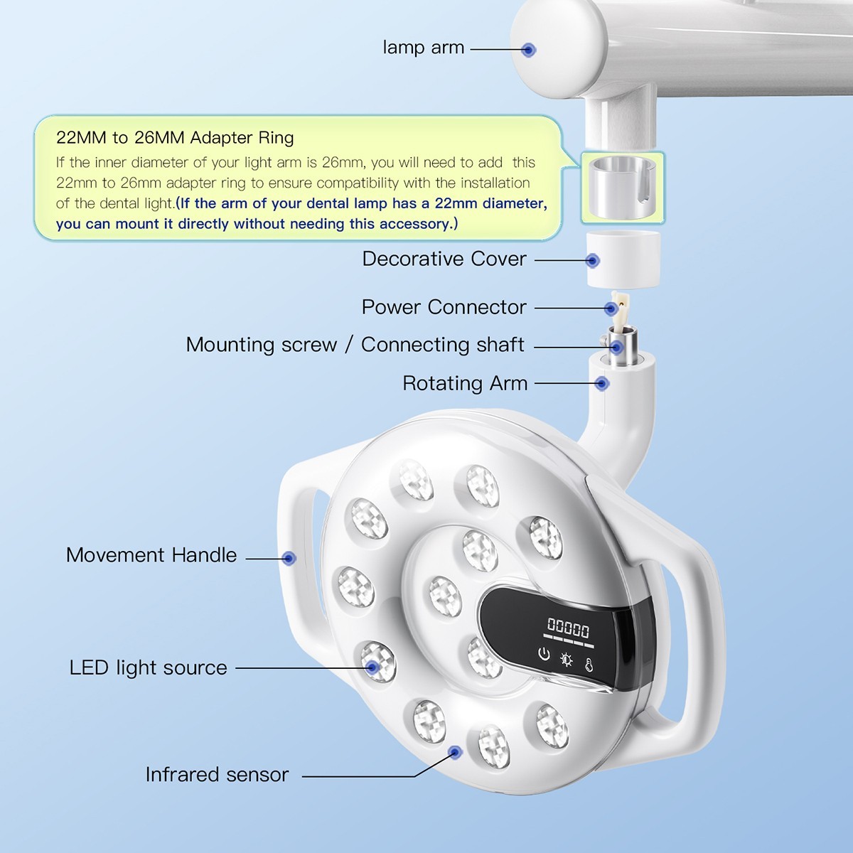 9W Dental 6 White LED Lamp Oral Light Ra90 Lamp For Unit Chair