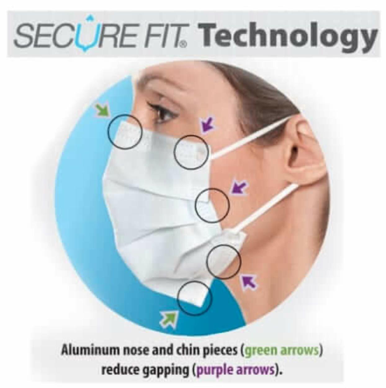 Crosstex Securefit Ultra Sensitive Earloop Mask, White GCFCXSSF ( Pack of 50)
