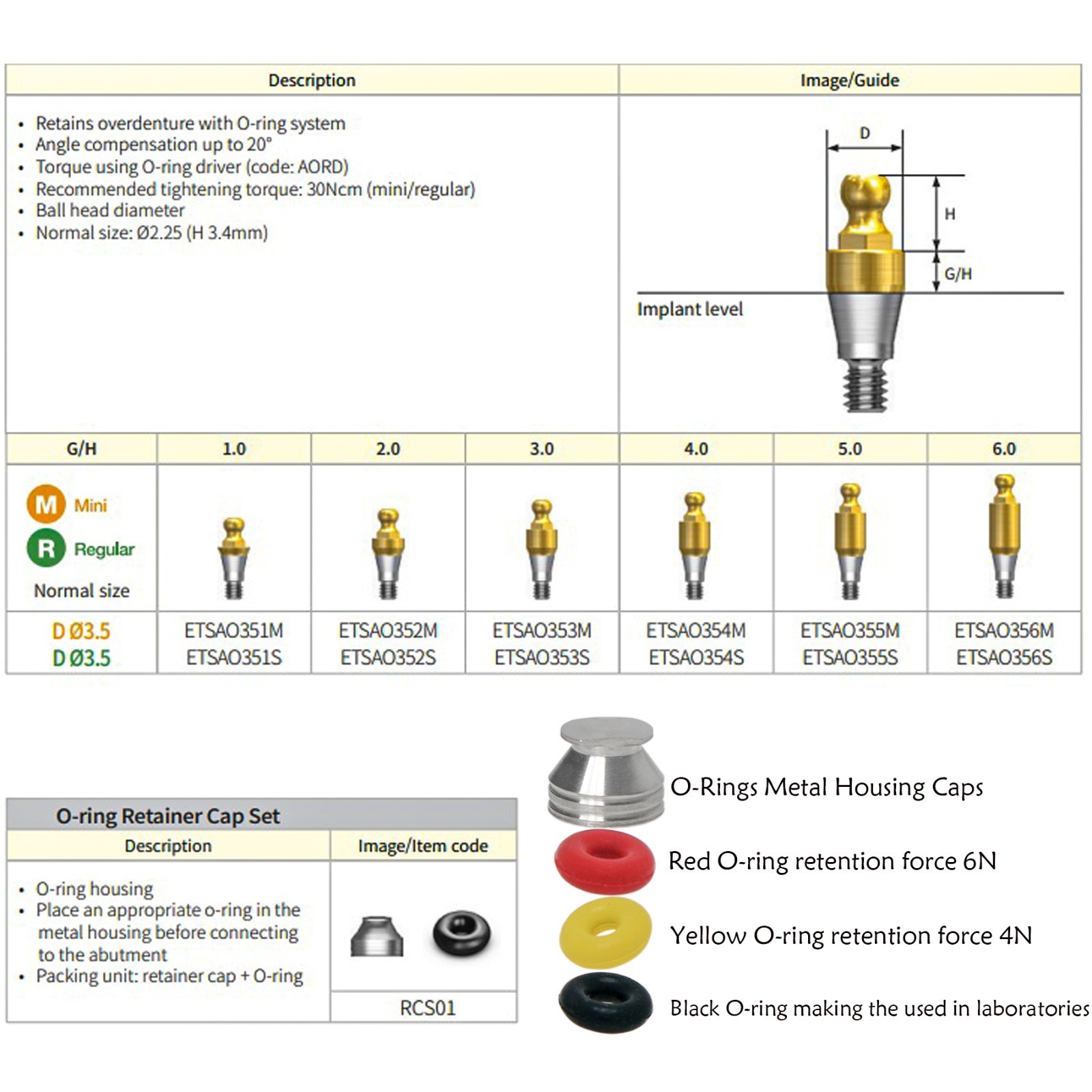 US Dental O-ring Retainer Caps Kit For Implant Osstem Ball Attachment Abutments