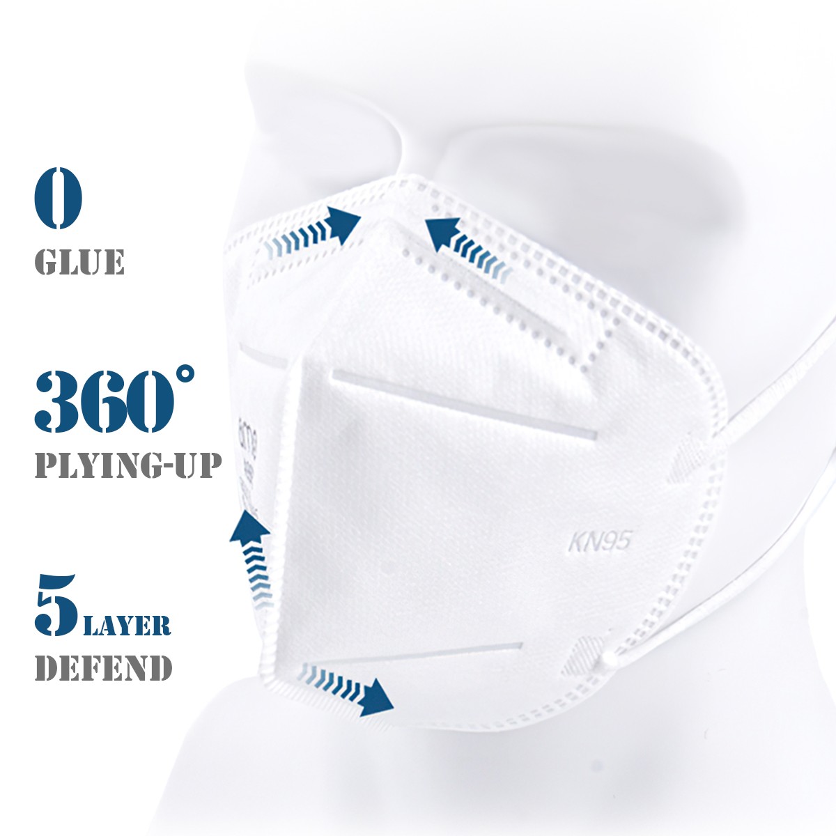 [20 Pieces] Disposable 5-Layers KN95 Face Mask Mouth Protective Cover (Yellow)