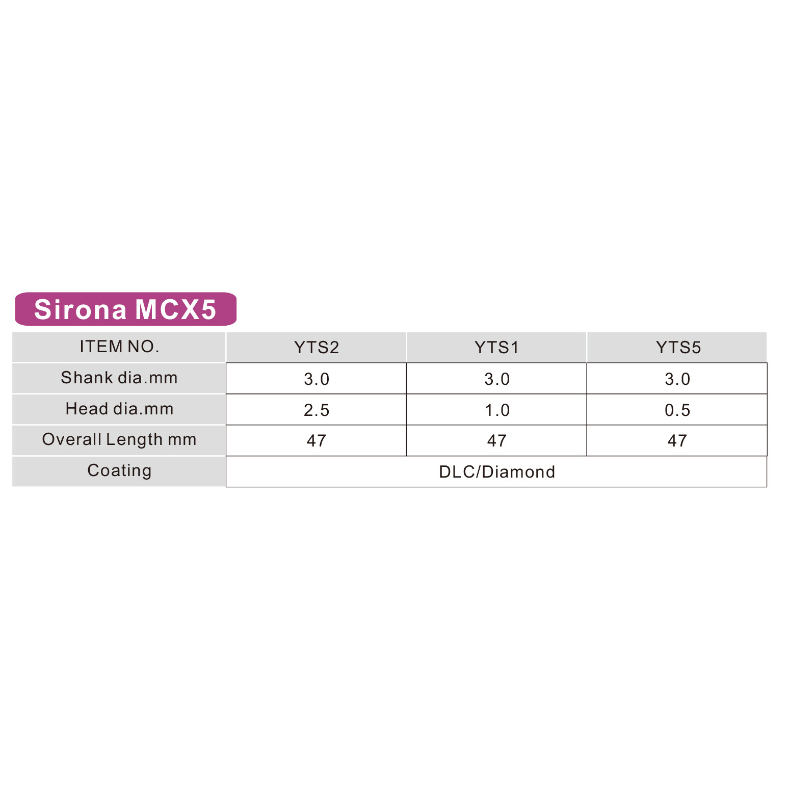 Sirona Dental Cad Cam Zirconia Milling Burs 0.5mm/1mm/2.5mm (Diamond coated)