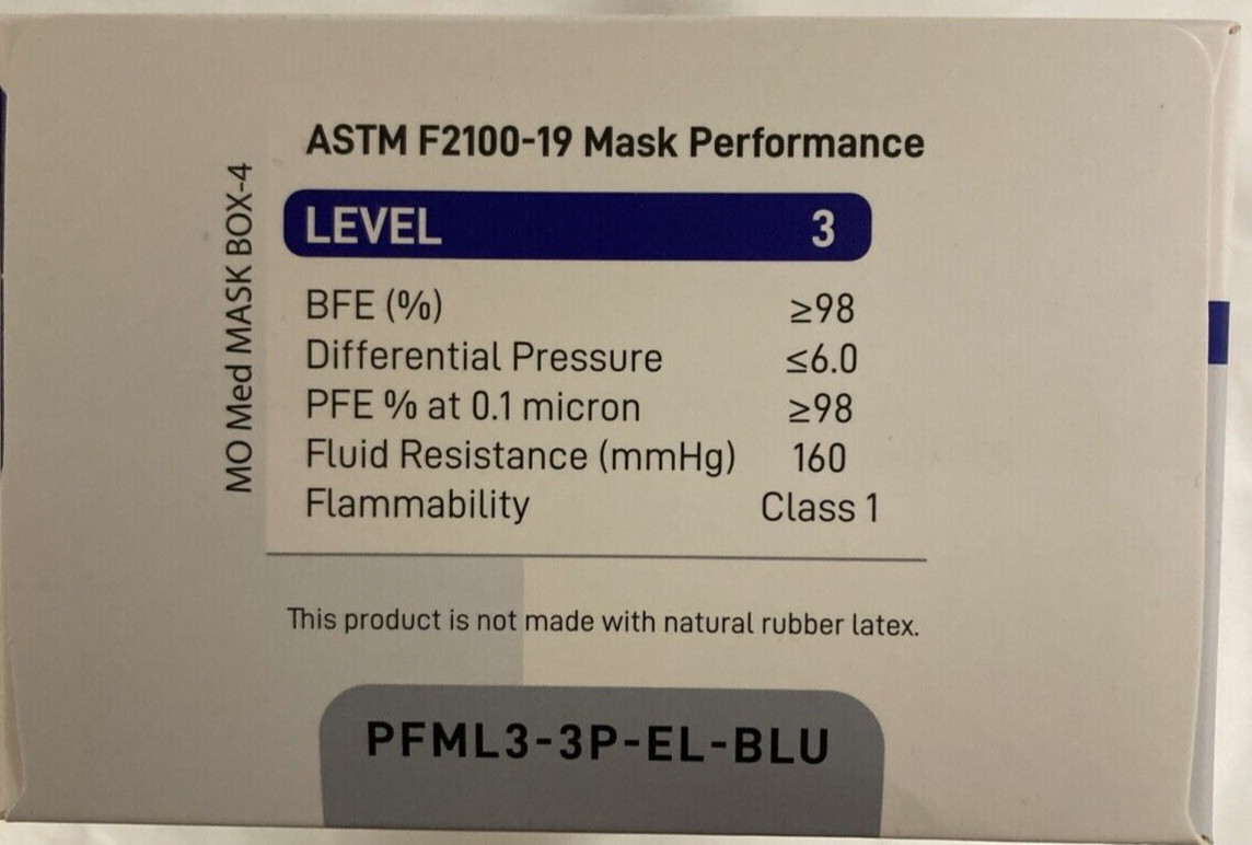 Mo+Med Supplies, Ear-Loop Face Masks, ASTM Level 3, Blue, 50pcs Made in USA