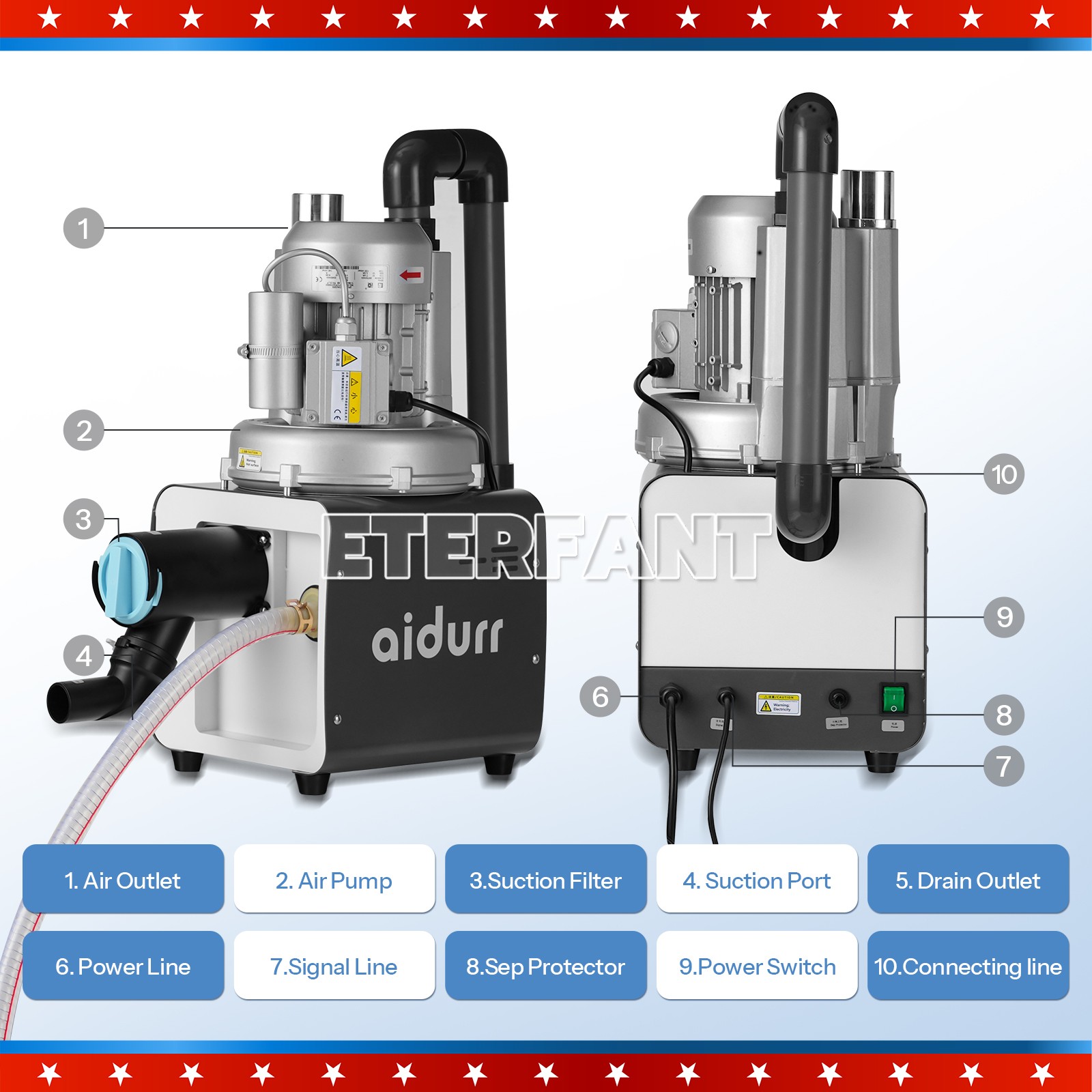 Dental Electric Suction Machine Vacuum System DE101 600L/min Semi-Dry Type