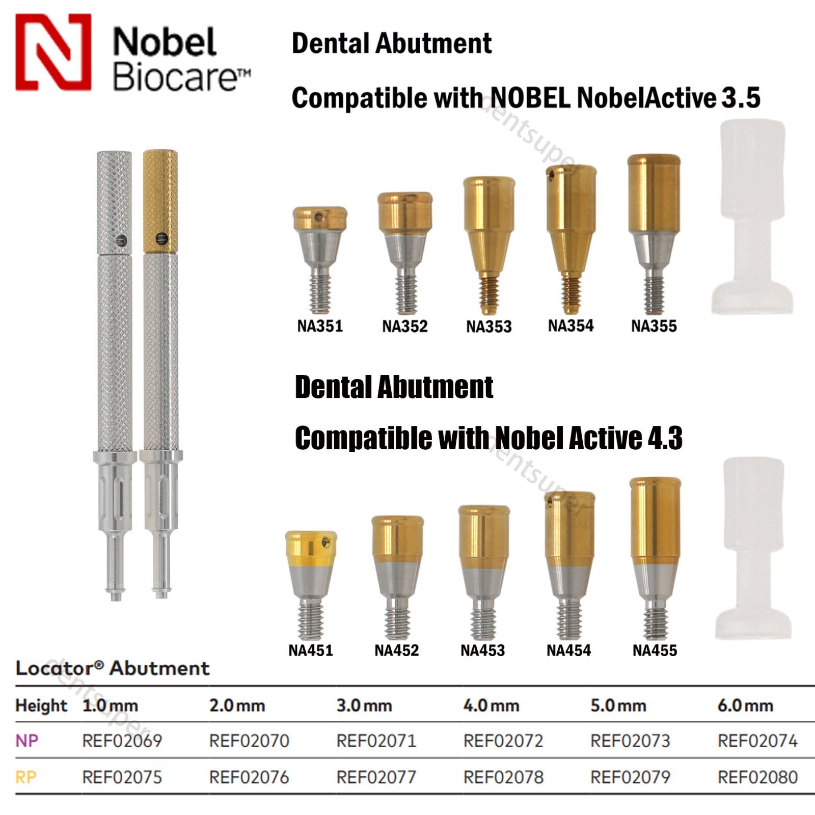 US Nobel Active Locator Abutment & Caps Inserts Kit NP/RP 1-5mm PEEK Retention