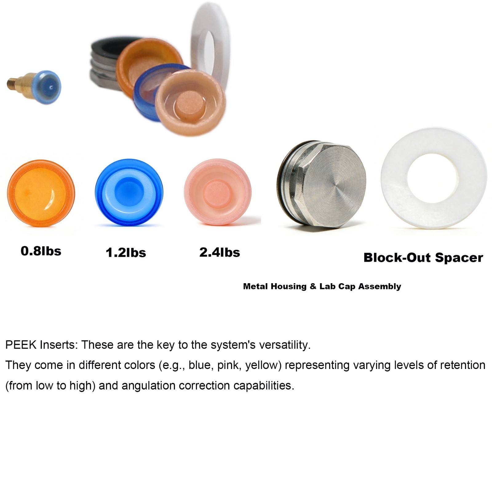 US Zest Locator system Male Cap Inserts 20Pcs Standard Replacement Compatible