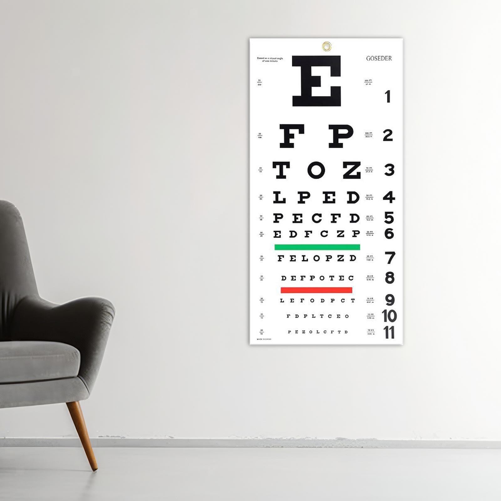Eye Chart 22.05inchx10.63inch PVC Easy to Clean Wall Decor Kids Gift No Fading
