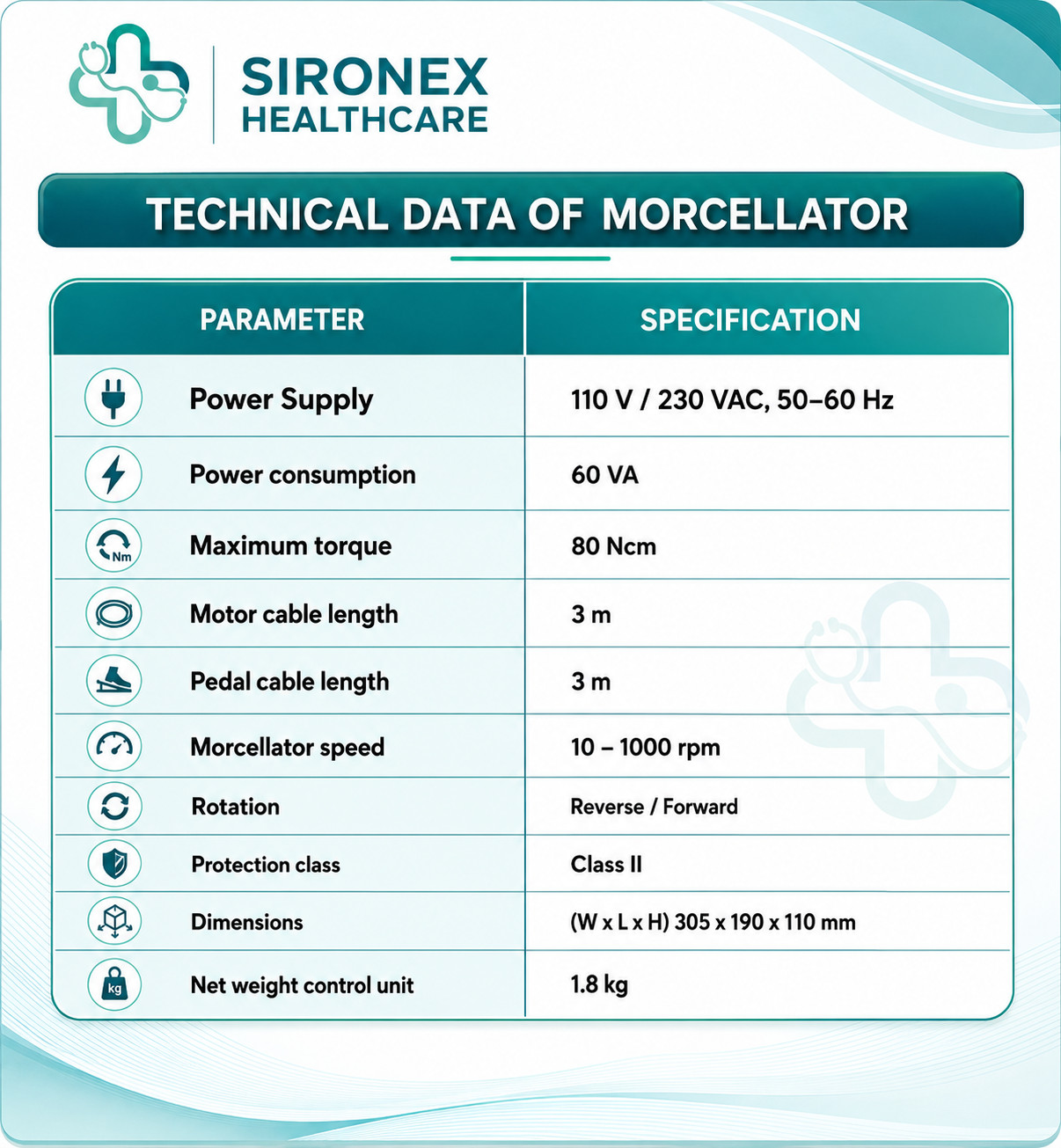 Laparoscopic Digital Morcellator With Complete Set