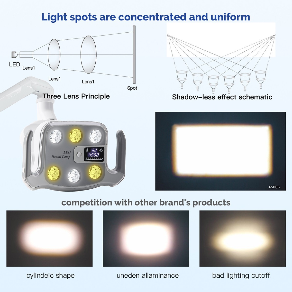 6/8/12 LEDs Dental Chair LED Oral Light Induction Lamp Main Unit LCD Display