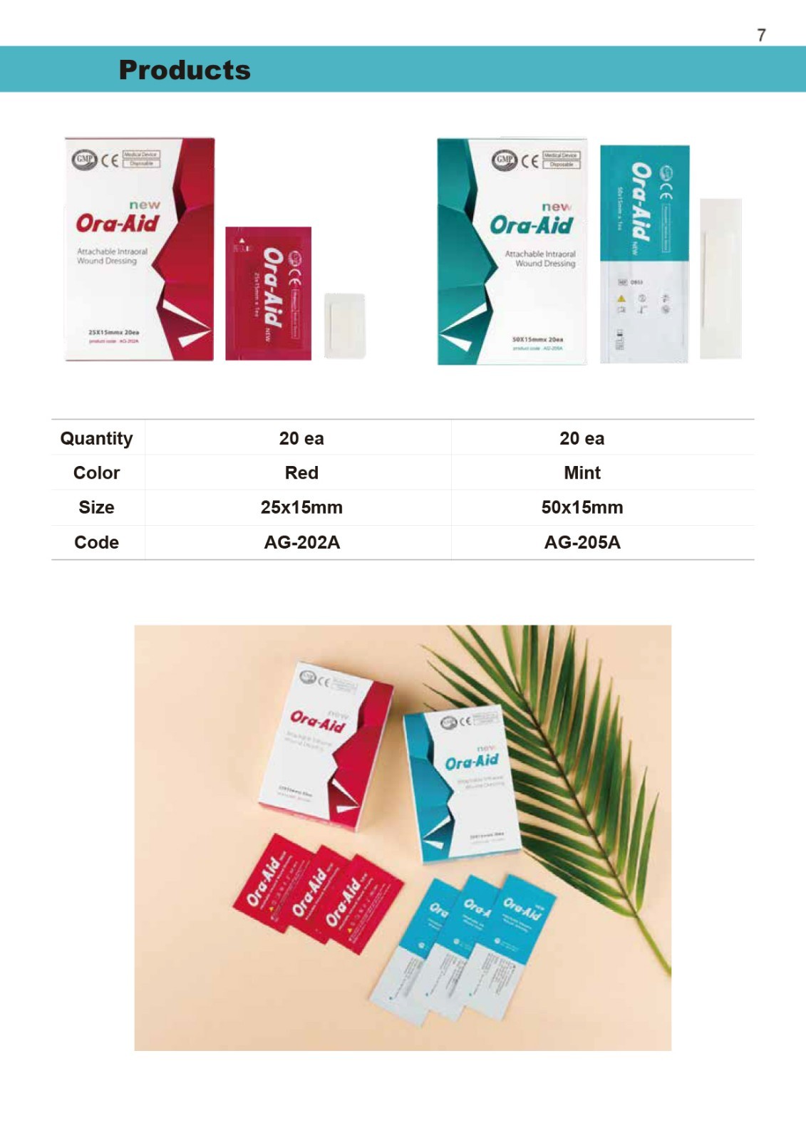 Two Boxes | Ora-Aid PRF, Implant, & Sore Spots from Ortho Braces (Self-Adhesive)