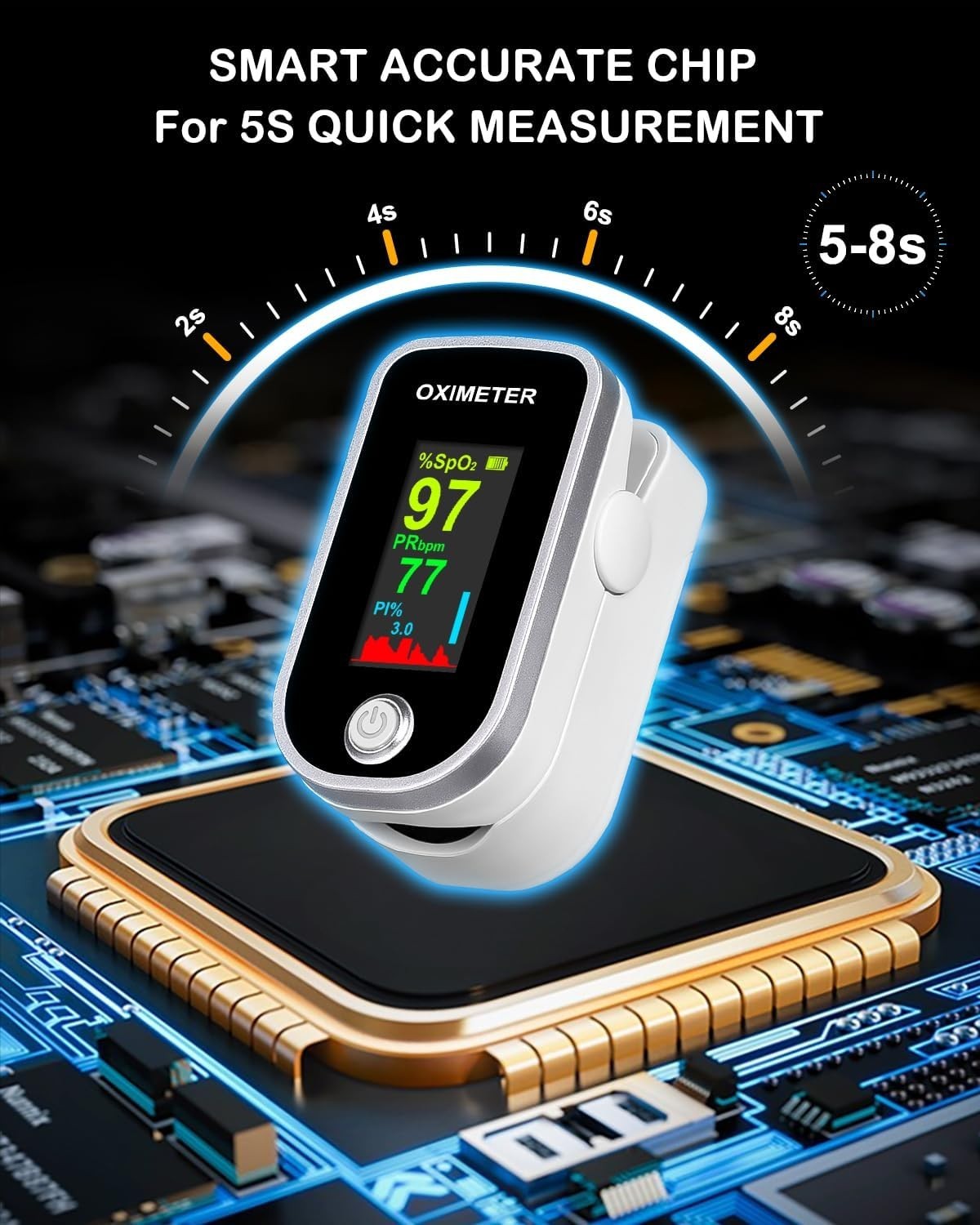 Accurate Fingertip Blood Oxygen Monitor – Heart Rate and SpO2 Readings in 5 Secs