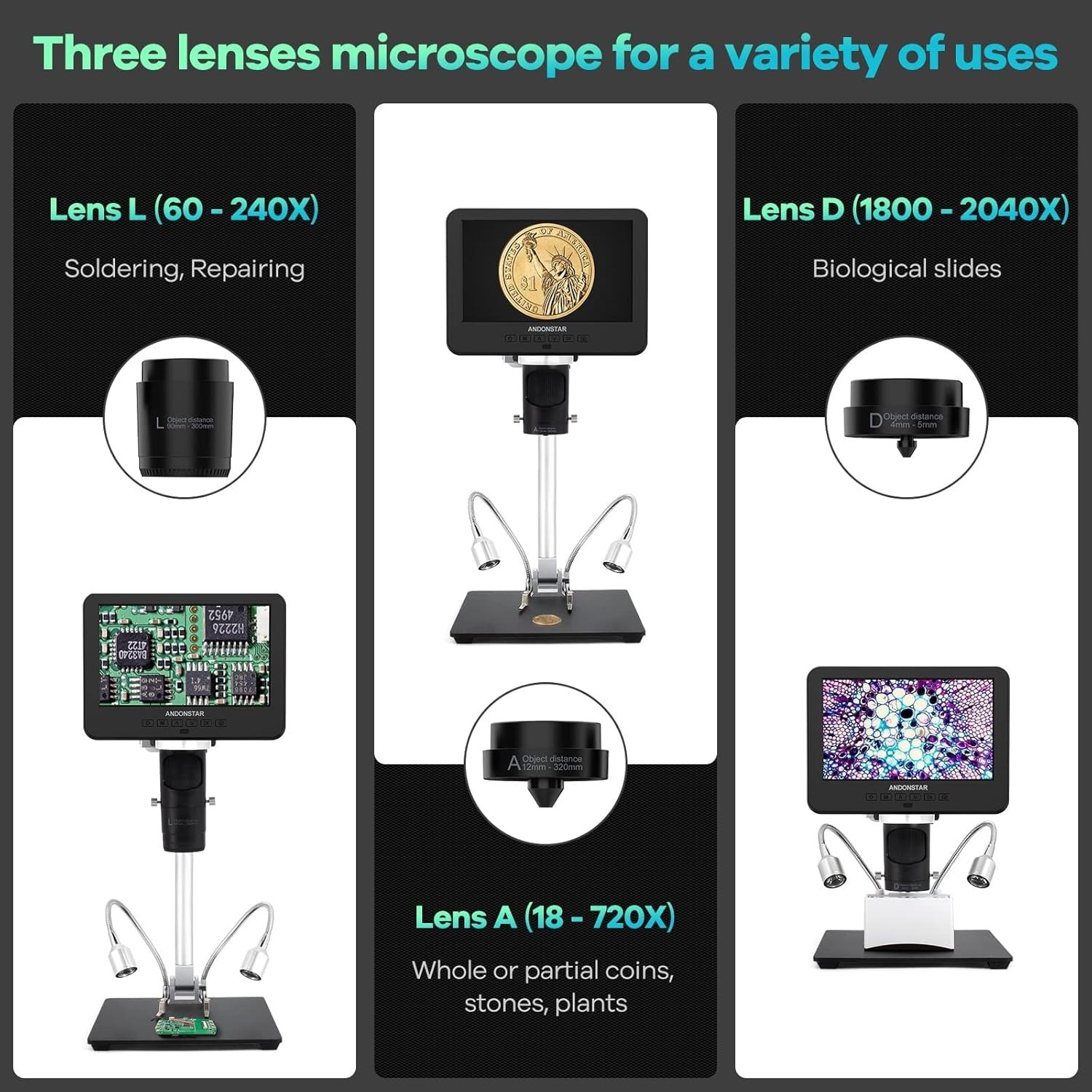 Multi-Functional 2000x Digital Microscope: 3 Lenses & Adjustable LED Lights