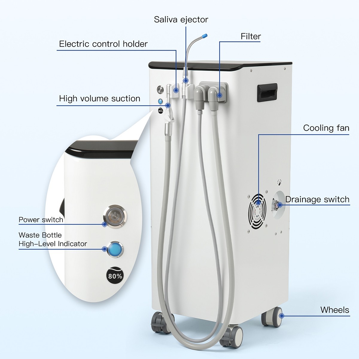 Portable Dental Suction System Mobile Vacuum Pump Strong Suction 350L/min